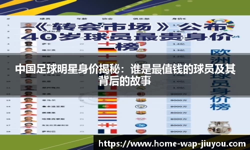 中国足球明星身价揭秘：谁是最值钱的球员及其背后的故事